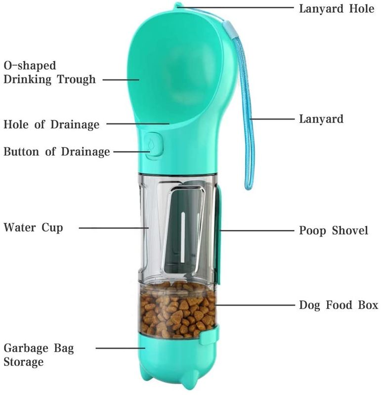 Mutifunctional 4 in 1 bottiglia di acqua portatile 300ML del cucciolo per la camminata ed il viaggio